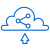 backup de sitio web